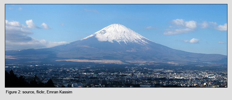 Mount Fuji